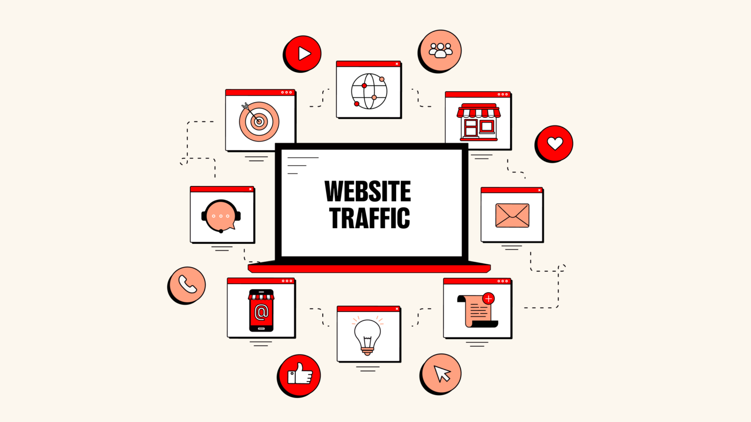 SuperDropr | Website Traffic